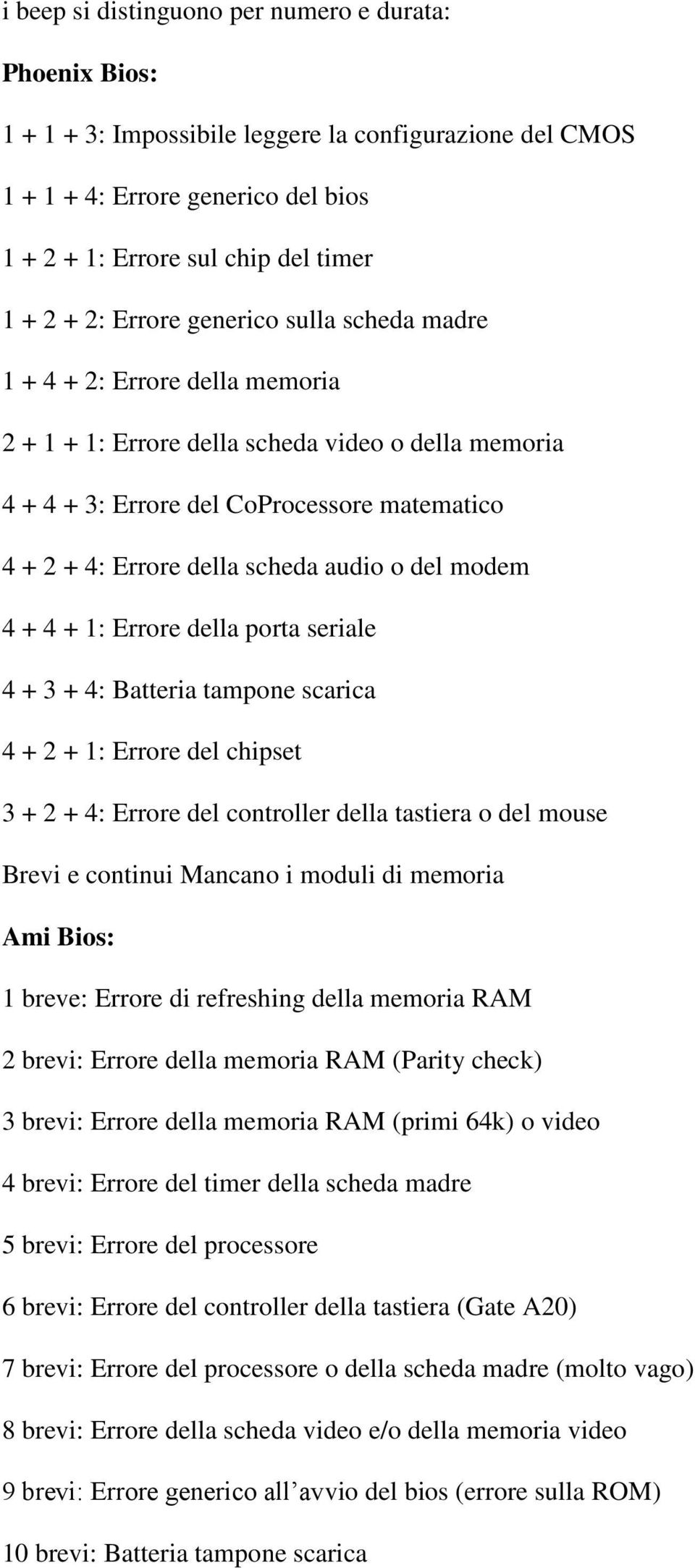 audio o del modem 4 + 4 + 1: Errore della porta seriale 4 + 3 + 4: Batteria tampone scarica 4 + 2 + 1: Errore del chipset 3 + 2 + 4: Errore del controller della tastiera o del mouse Brevi e continui
