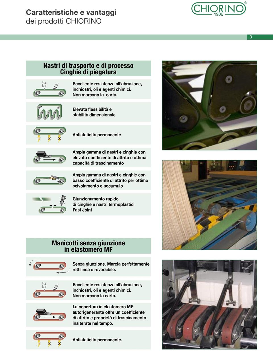 cinghie con basso coefficiente di attrito per ottimo scivolamento e accumulo Giunzionamento rapido di cinghie e nastri termoplastici Fast Joint Manicotti senza giunzione in elastomero MF Senza