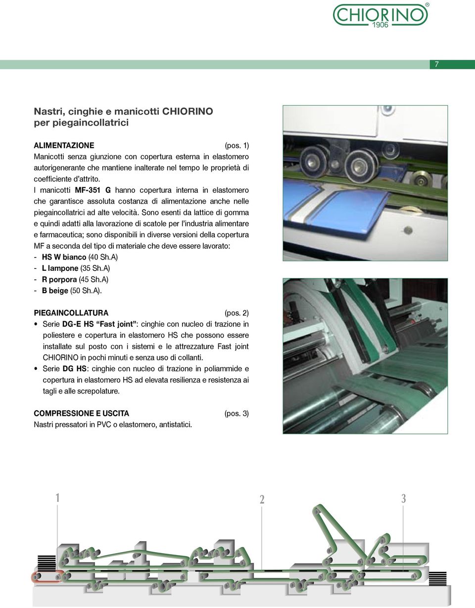 I manicotti MF-351 G hanno copertura interna in elastomero che garantisce assoluta costanza di alimentazione anche nelle piegaincollatrici ad alte velocità.