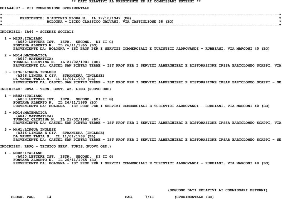 IL 26/11/1965 (BO) PROVENIENTE DA: BOLOGNA - IST PROF PER I SERVIZI COMMERCIALI E TURISTICI ALDROVANDI - RUBBIANI, VIA MARCONI 40 (BO) 2 - M014:MATEMATICA (A047:MATEMATICA) TUGNOLI CRISTINA N.