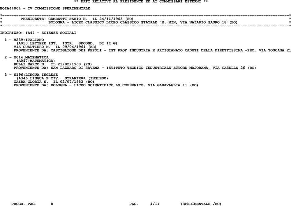 IL 09/04/1961 (KR) PROVENIENTE DA: CASTIGLIONE DEI PEPOLI - IST PROF INDUSTRIA E ARTIGIANATO CADUTI DELLA DIRETTISSIMA -PRO, VIA TOSCANA 21 2 - M014:MATEMATICA (A047:MATEMATICA) RULLI MARCO N.