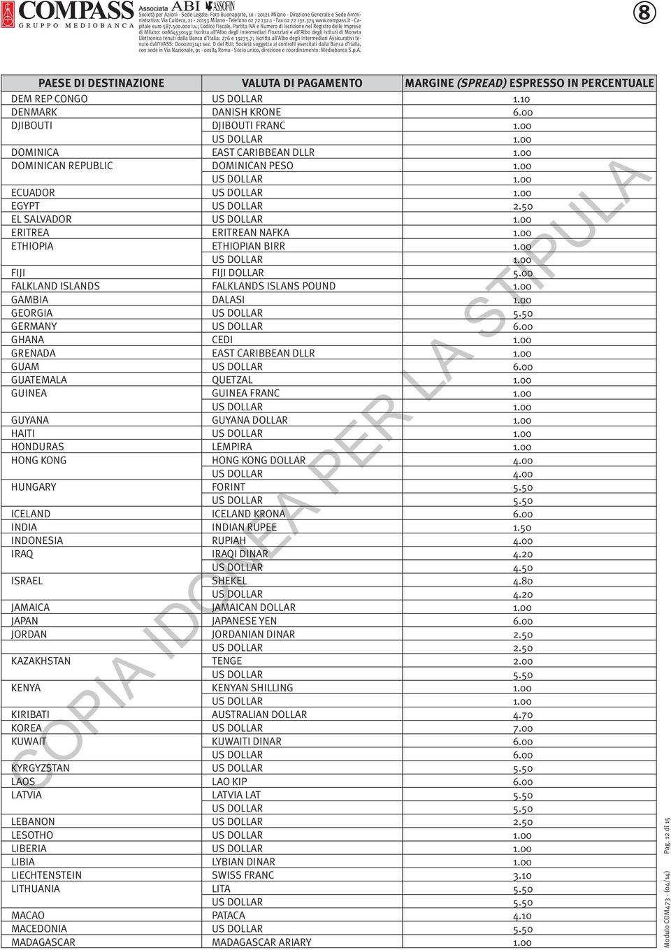 00 ETHIOPIA ETHIOPIAN BIRR 1.00 US DOLLAR 1.00 FIJI FIJI DOLLAR 5.00 FALKLAND ISLANDS FALKLANDS ISLANS POUND 1.00 GAMBIA DALASI 1.00 GEORGIA US DOLLAR 5.50 GERMANY US DOLLAR 6.00 GHANA CEDI 1.