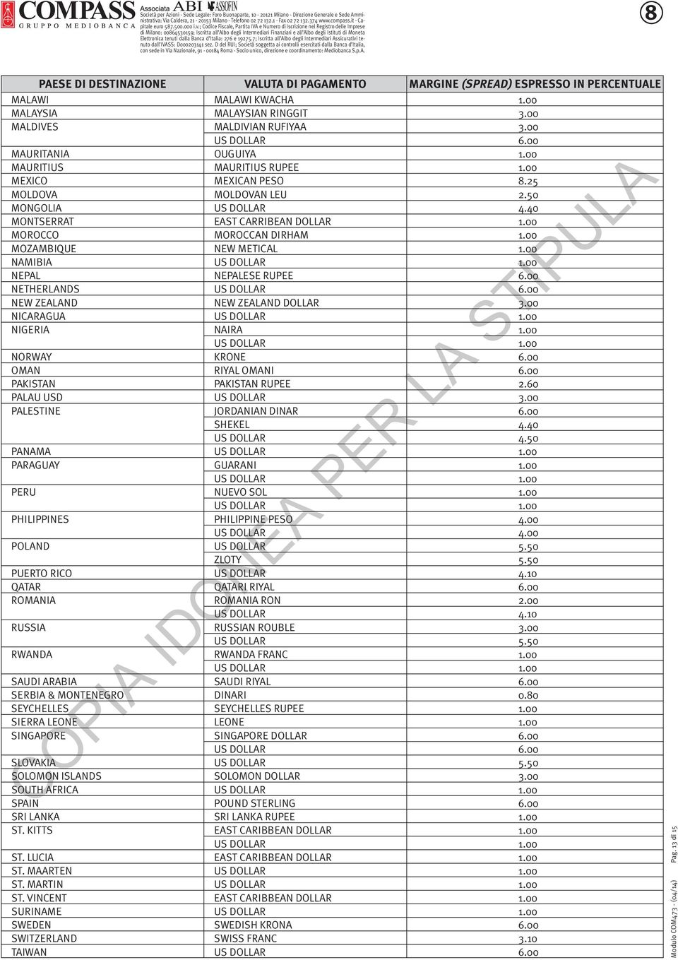 00 MOZAMBIQUE NEW METICAL 1.00 NAMIBIA US DOLLAR 1.00 NEPAL NEPALESE RUPEE 6.00 NETHERLANDS US DOLLAR 6.00 NEW ZEALAND NEW ZEALAND DOLLAR 3.00 NICARAGUA US DOLLAR 1.00 NIGERIA NAIRA 1.00 US DOLLAR 1.