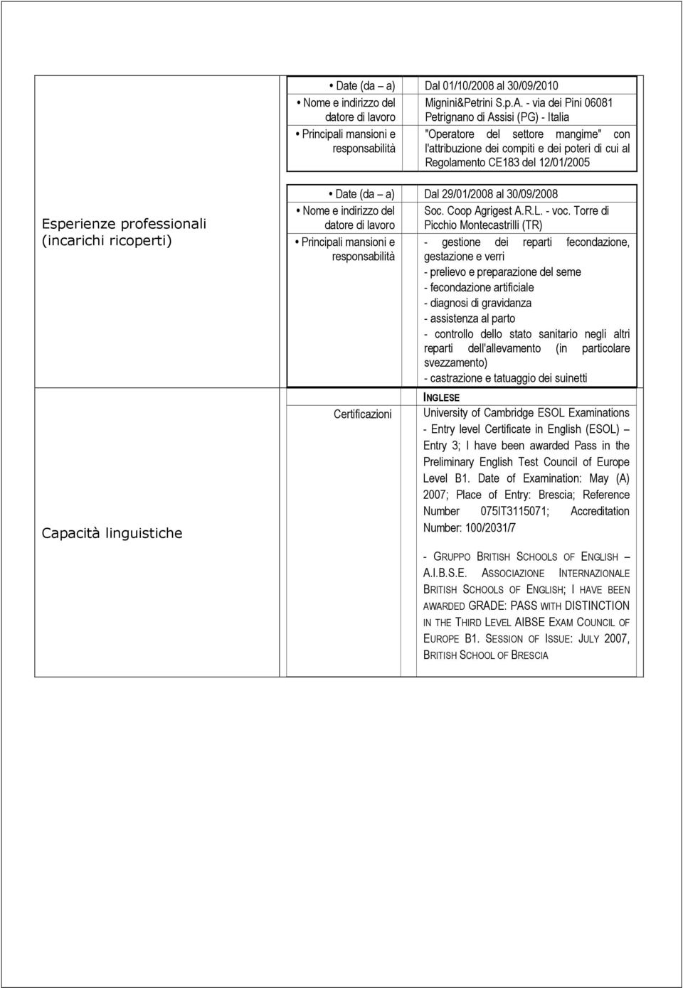 del 12/01/2005 Esperienze professionali (incarichi ricoperti) Capacità linguistiche Date (da a) Dal 29/01/2008 al 30/09/2008 Nome e indirizzo del datore di lavoro Soc. Coop Agrigest A.R.L. - voc.