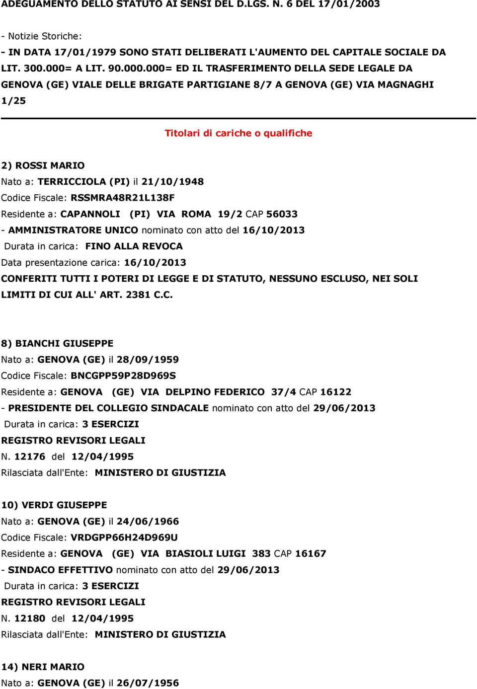 000= ED IL TRASFERIMENTO DELLA SEDE LEGALE DA GENOVA (GE) VIALE DELLE BRIGATE PARTIGIANE 8/7 A GENOVA (GE) VIA MAGNAGHI 1/25 Titolari di cariche o qualifiche 2) ROSSI MARIO Nato a: TERRICCIOLA (PI)