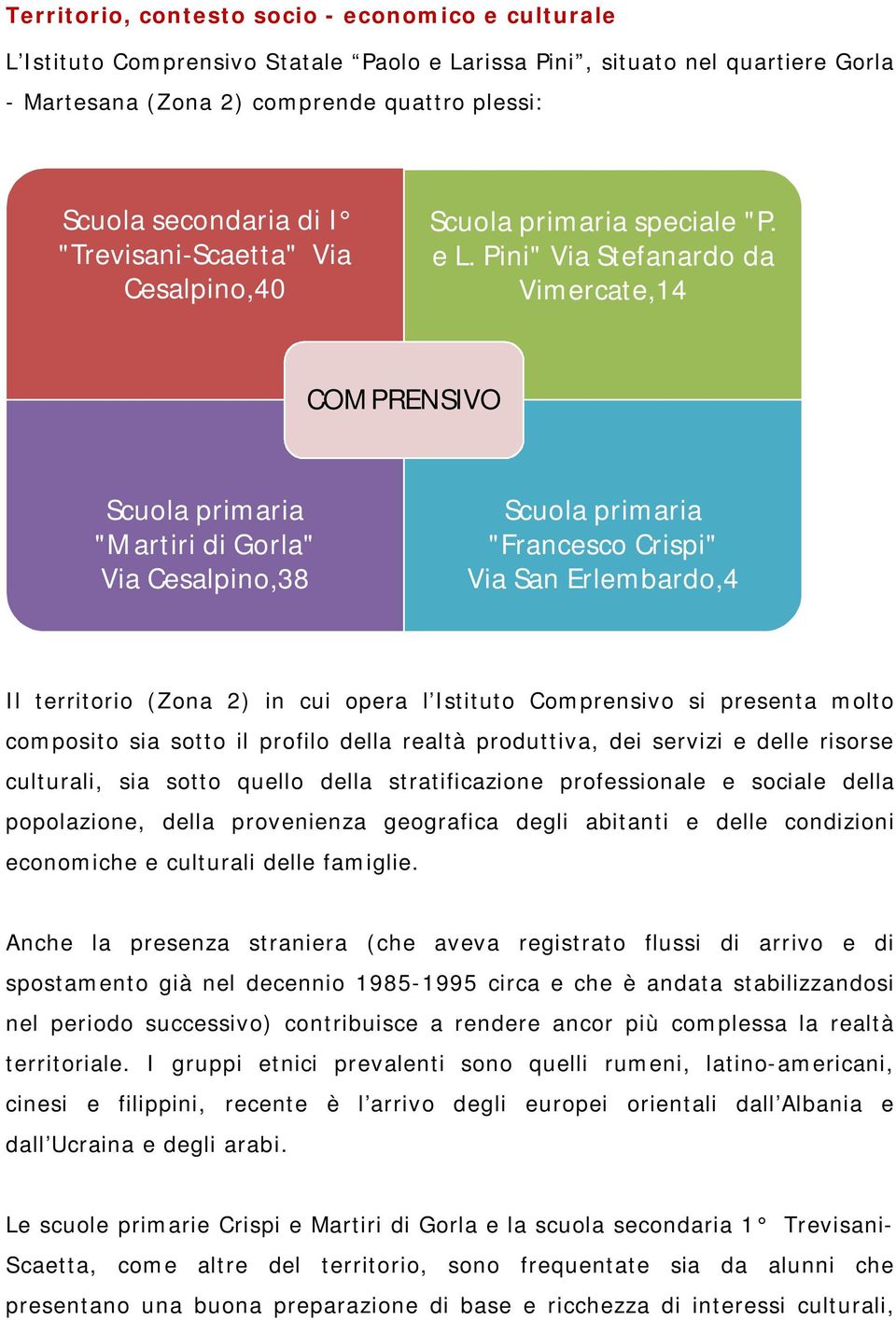 Pini" Via Stefanardo da Vimercate,14 COMPRENSIVO Scuola primaria "Martiri di Gorla" Via Cesalpino,38 Scuola primaria "Francesco Crispi" Via San Erlembardo,4 Il territorio (Zona 2) in cui opera l