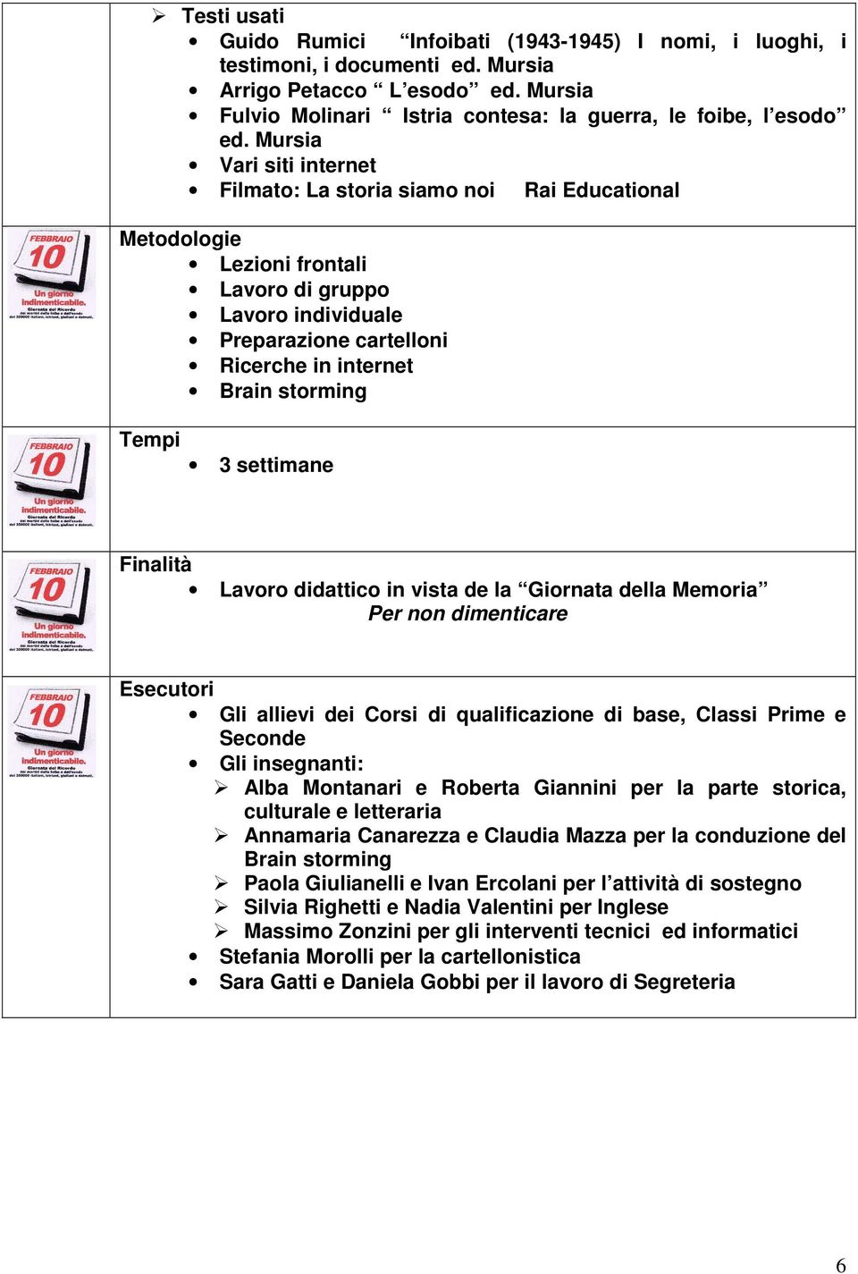 Tempi 3 settimane Finalità Lavoro didattico in vista de la Giornata della Memoria Per non dimenticare Esecutori Gli allievi dei Corsi di qualificazione di base, Classi Prime e Seconde Gli insegnanti: