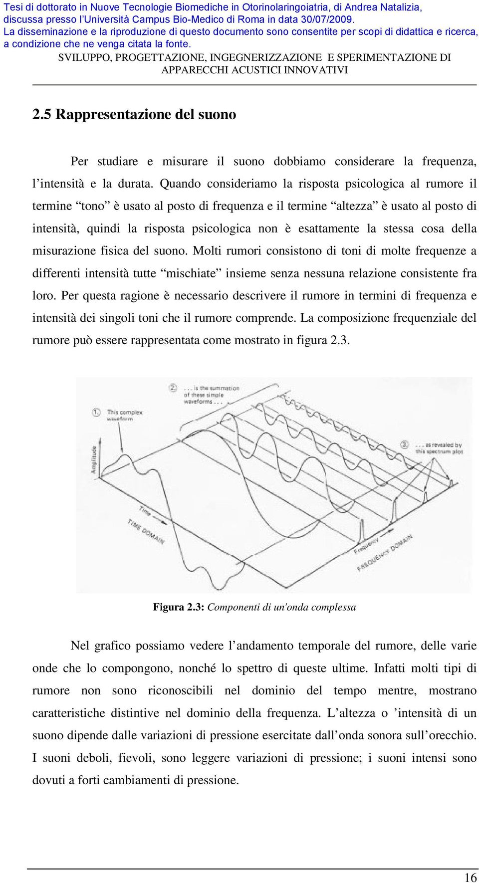 esattamente la stessa cosa della misurazione fisica del suono.