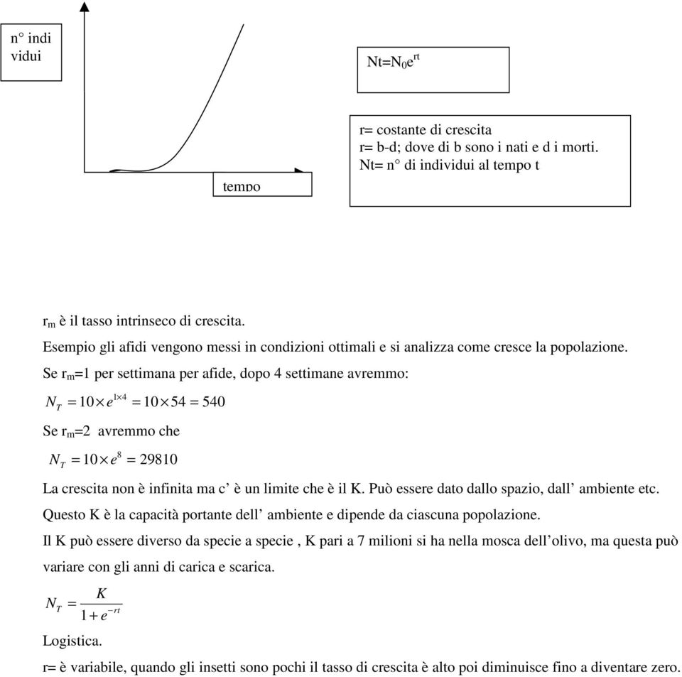 Se r m =1 per settimana per afide, dopo 4 settimane avremmo: N T = 10 e 1 4 = 10 54 = 540 Se r m =2 avremmo che N T = 10 e 8 = 29810 La crescita non è infinita ma c è un limite che è il K.