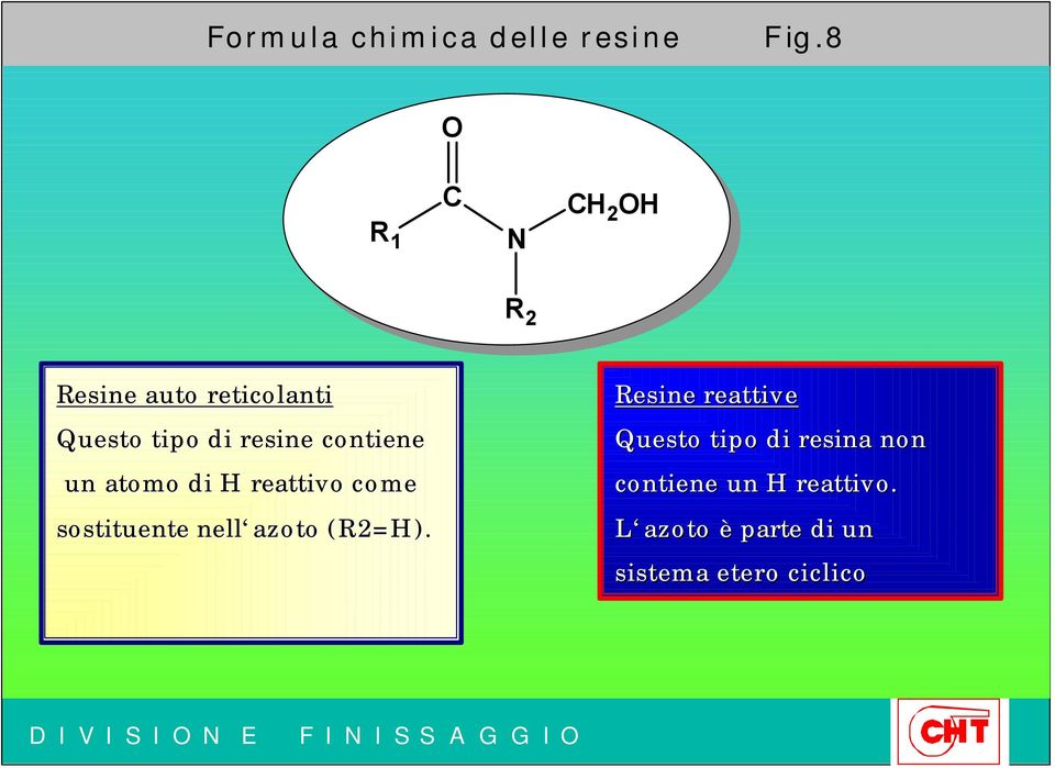 tipo di resine contiene Questo tipo di resina non un atomo di H