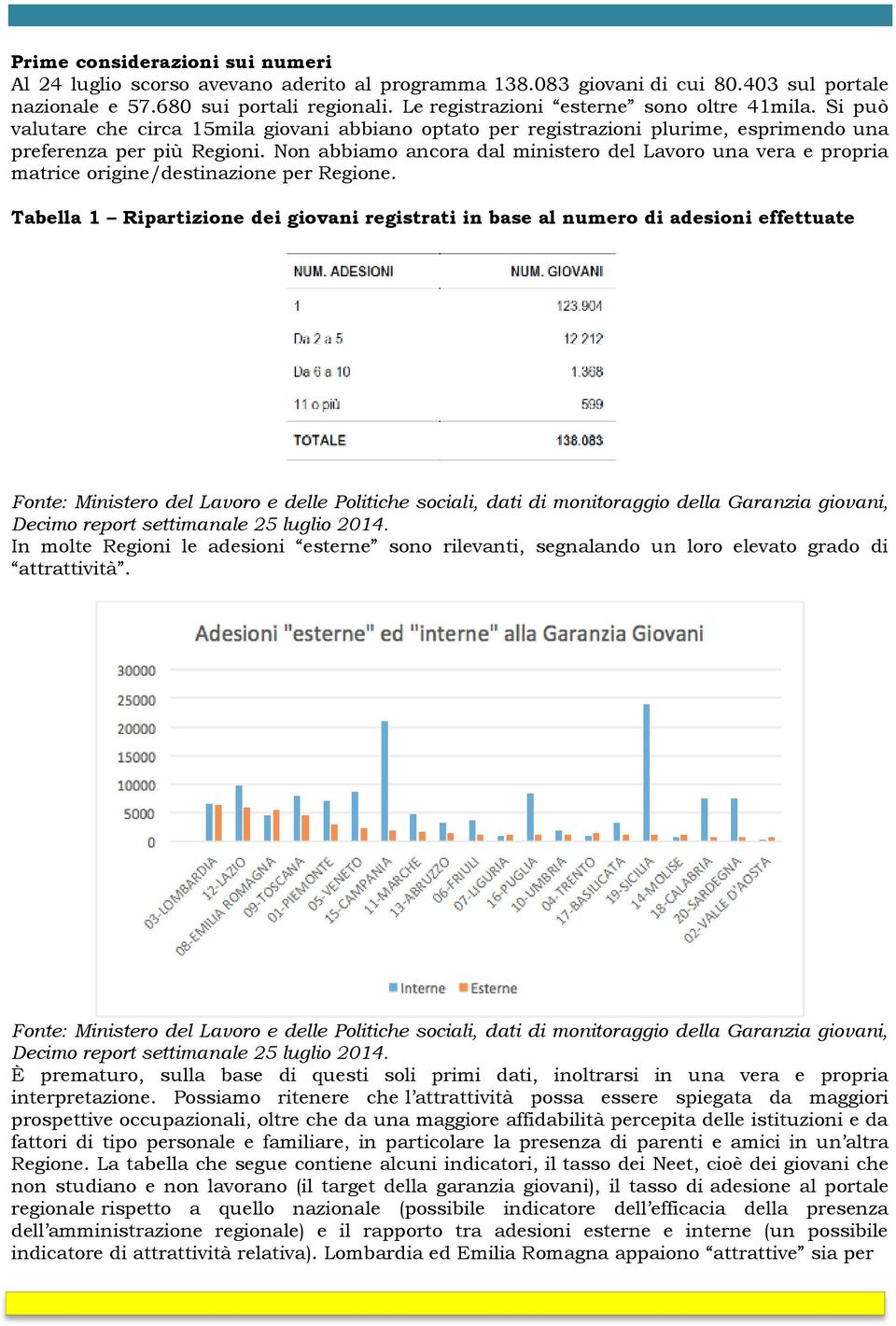 Non abbiamo ancora dal ministero del Lavoro una vera e propria matrice origine/destinazione per Regione.