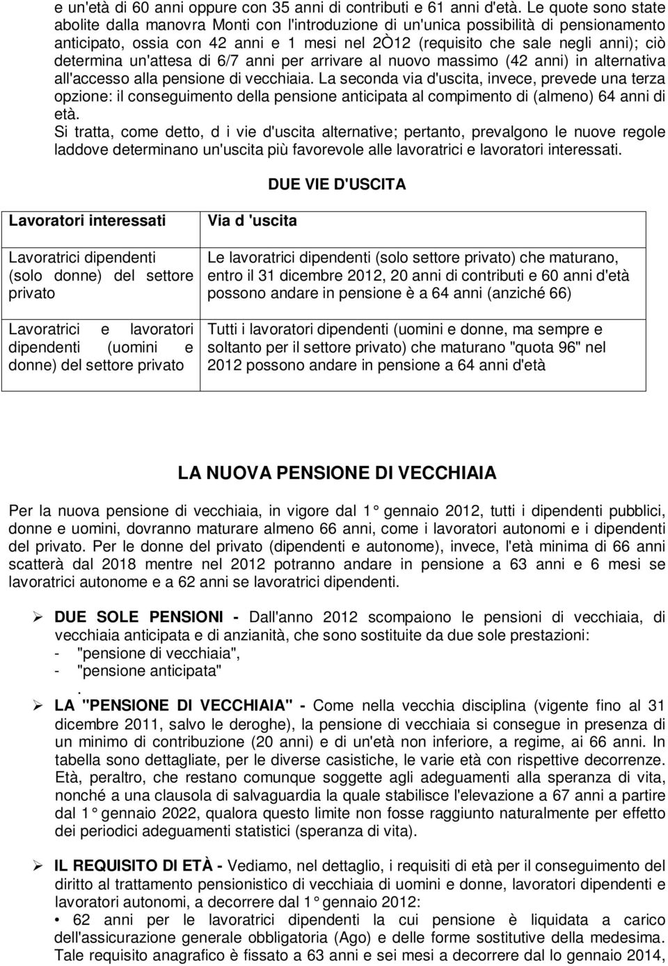 determina un'attesa di 6/7 anni per arrivare al nuovo massimo (42 anni) in alternativa all'accesso alla pensione di vecchiaia.