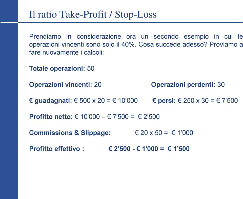 Proviamo a fare nuovamente i calcoli: Totale operazioni: 50 Operazioni vincenti: 20 Operazioni perdenti: 30