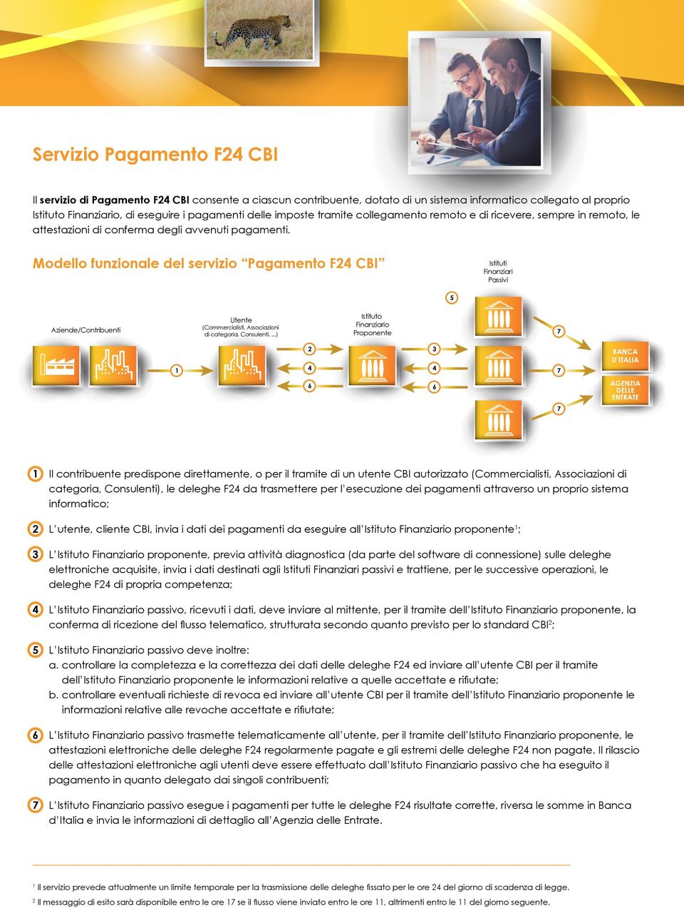 Modello funzionale del servizio Pagamento F24 CBI Istituti Finanziari Passivi 5 Aziende/Contribuenti Utente (Commercialisti, Associazioni di categoria, Consulenti,.