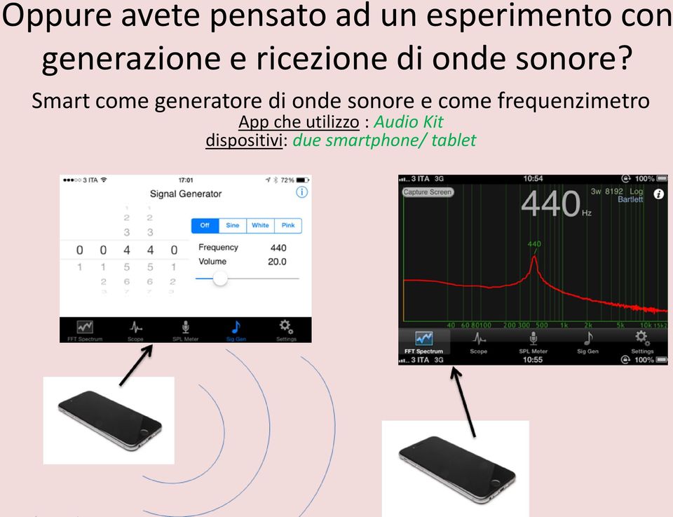 Smart come generatore di onde sonore e come