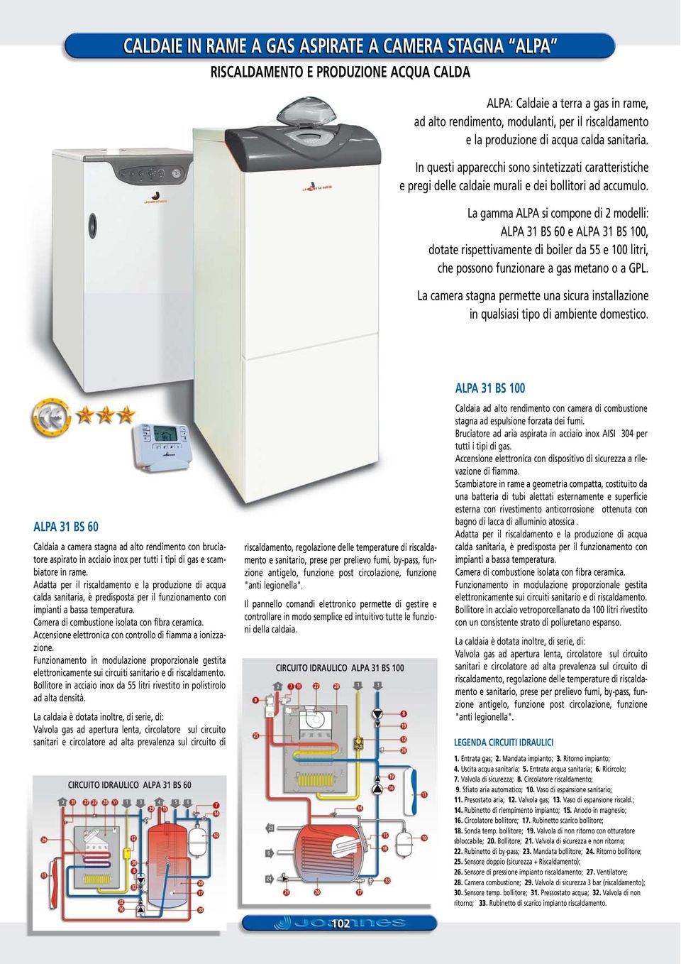 La gamma ALPA si compone di 2 modelli: ALPA 31 BS 60 e ALPA 31 BS 100, dotate rispettivamente di boiler da 55 e 100 litri, che possono funzionare a gas metano o a GPL.