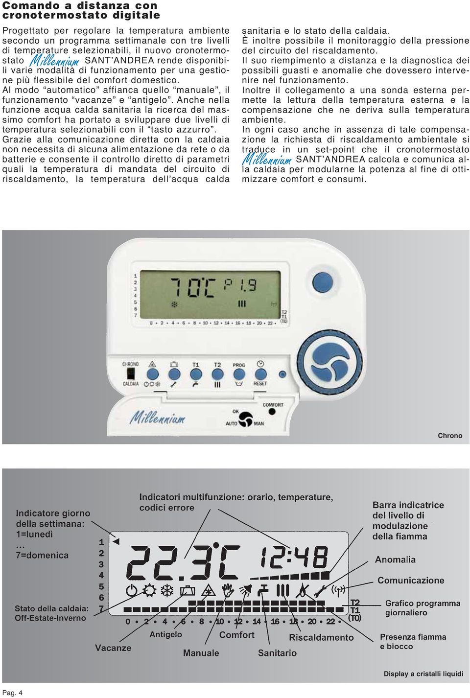 Al modo automatico affianca quello manuale, il funzionamento vacanze e antigelo.