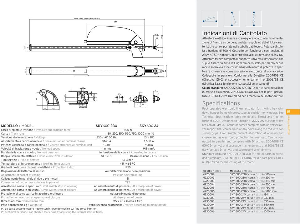 vuoto / No load speed 11 mm/s 9,5 mm/s Durata della corsa a vuoto / No load duration In funzione della corsa / According to course Doppio isolamento elettrico / Double electrical insulation SI / YES