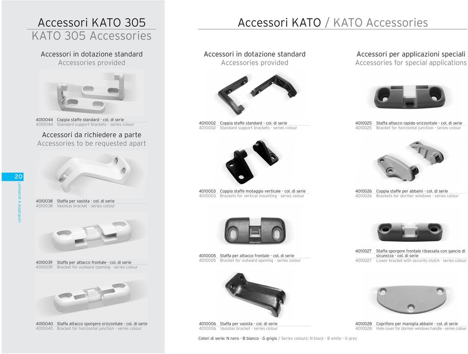 di serie 4010044 Standard support brackets - series colour Accessori da richiedere a parte Accessories to be requested apart 4010002 Coppia staffe standard - col.