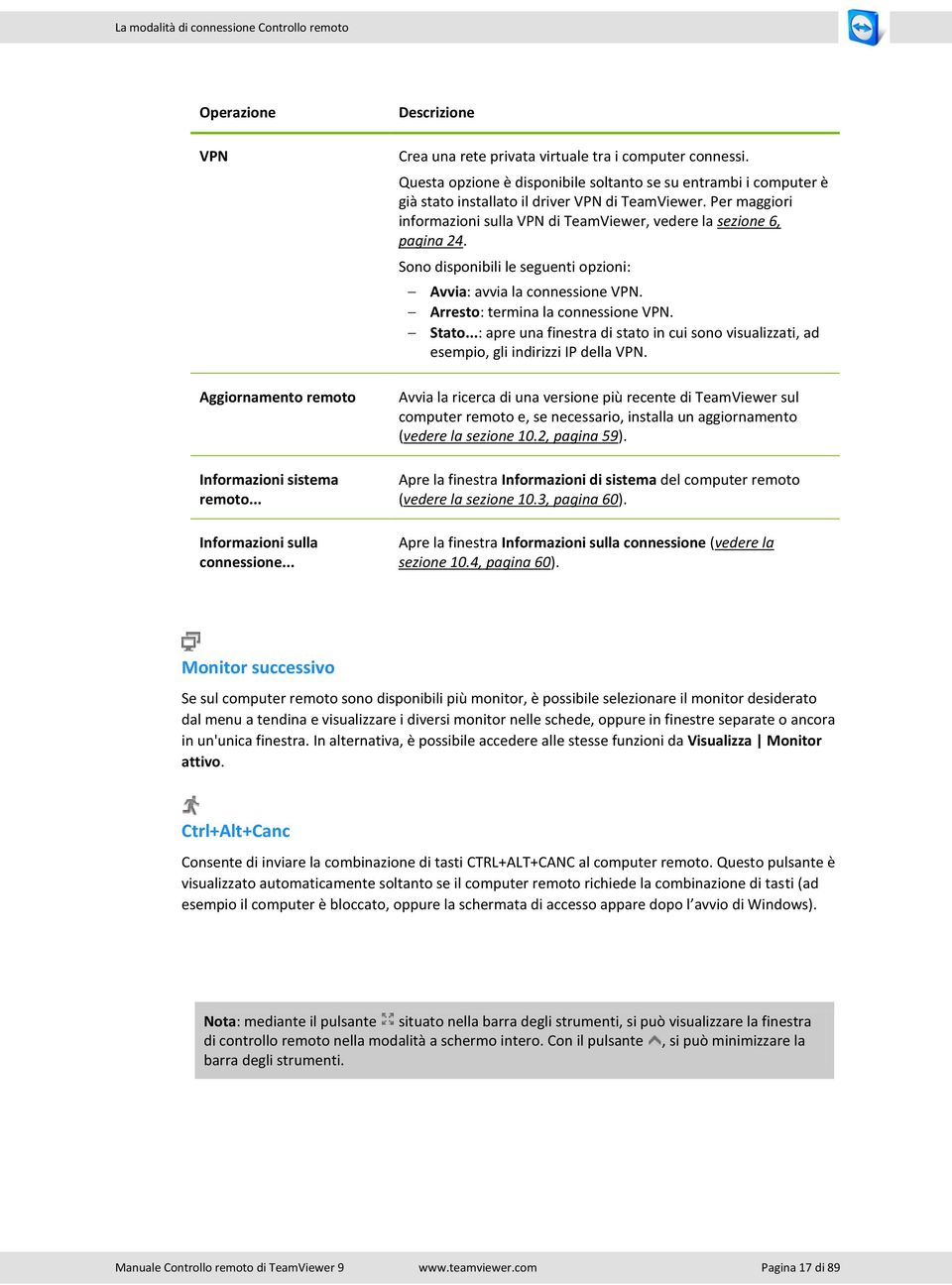 Per maggiori informazioni sulla VPN di TeamViewer, vedere la sezione 6, pagina 24. Sono disponibili le seguenti opzioni: Avvia: avvia la connessione VPN. Arresto: termina la connessione VPN. Stato.