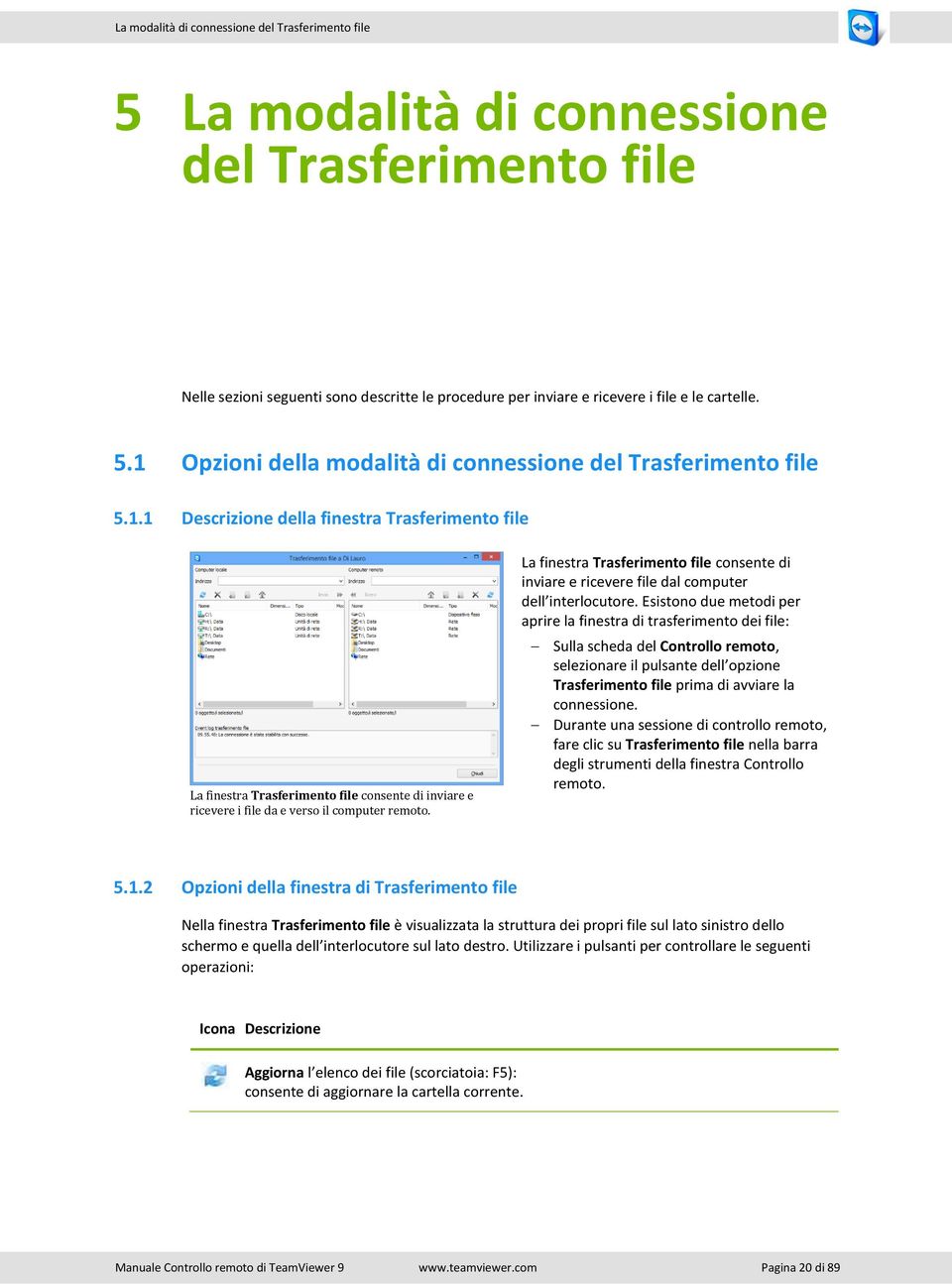 La finestra Trasferimento file consente di inviare e ricevere file dal computer dell interlocutore.