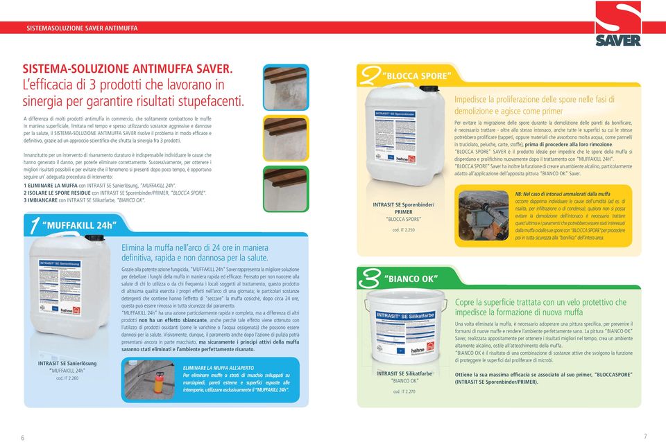 salute, il SISTEMA-SOLUZIONE ANTIMUFFA SAVER risolve il problema in modo efficace e definitivo, grazie ad un approccio scientifico che sfrutta la sinergia fra prodotti.