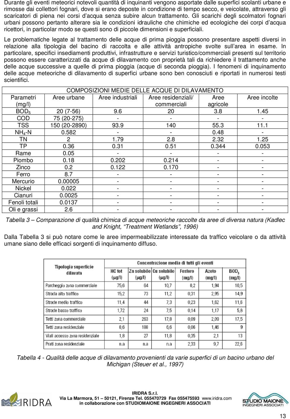 Gli scarichi degli scolmatori fognari urbani possono pertanto alterare sia le condizioni idrauliche che chimiche ed ecologiche dei corpi d acqua ricettori, in particolar modo se questi sono di