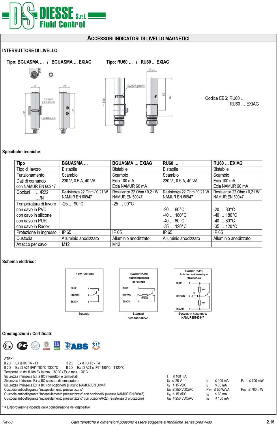 con 230 V, 0.5 A, 40 VA Exia 100 ma 230 V, 0.