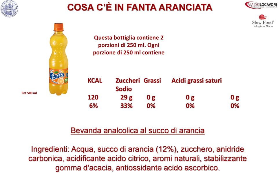 g 0 g 6% 33% 0% 0% 0% Bevanda analcolica al succo di arancia Ingredienti: Acqua, succo di arancia (12%),