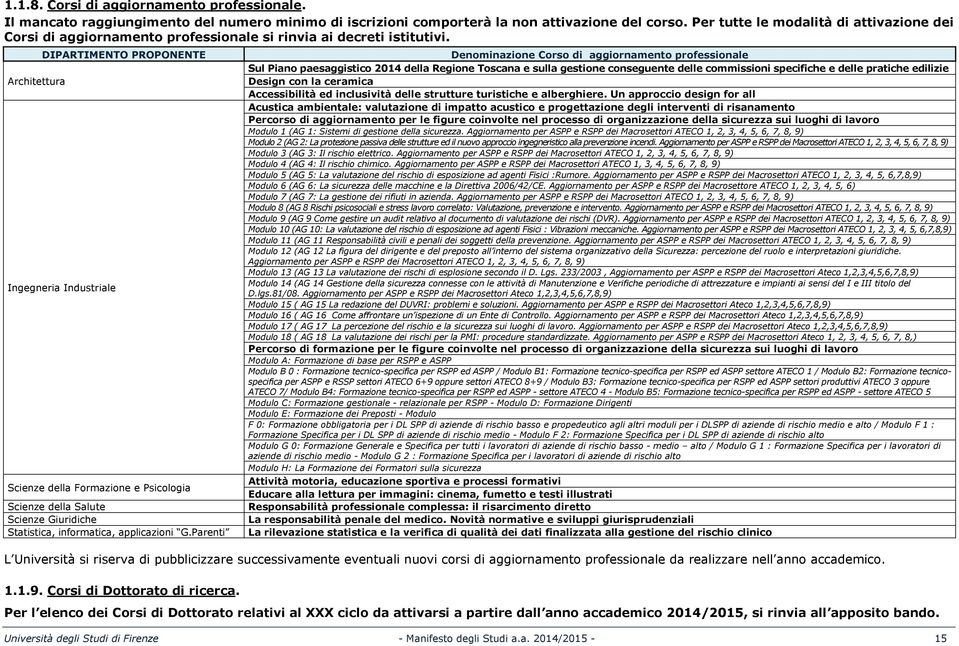 Architettura DIPARTIMENTO PROPONENTE Ingegneria Industriale Scienze della Formazione e Psicologia Scienze della Salute Scienze Giuridiche Statistica, informatica, applicazioni G.