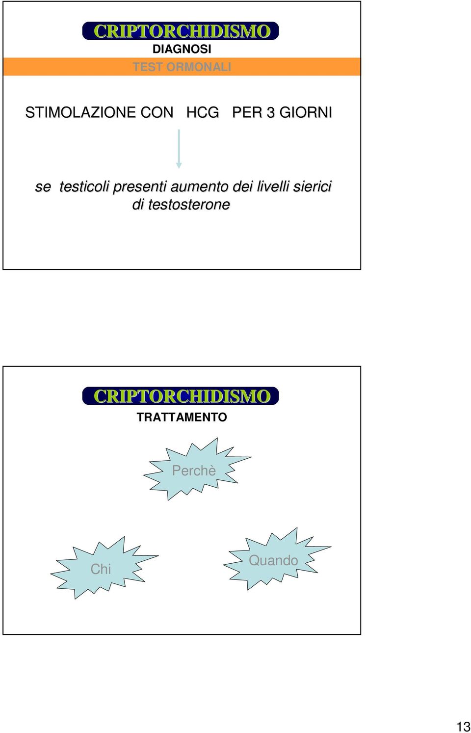 presenti aumento dei livelli