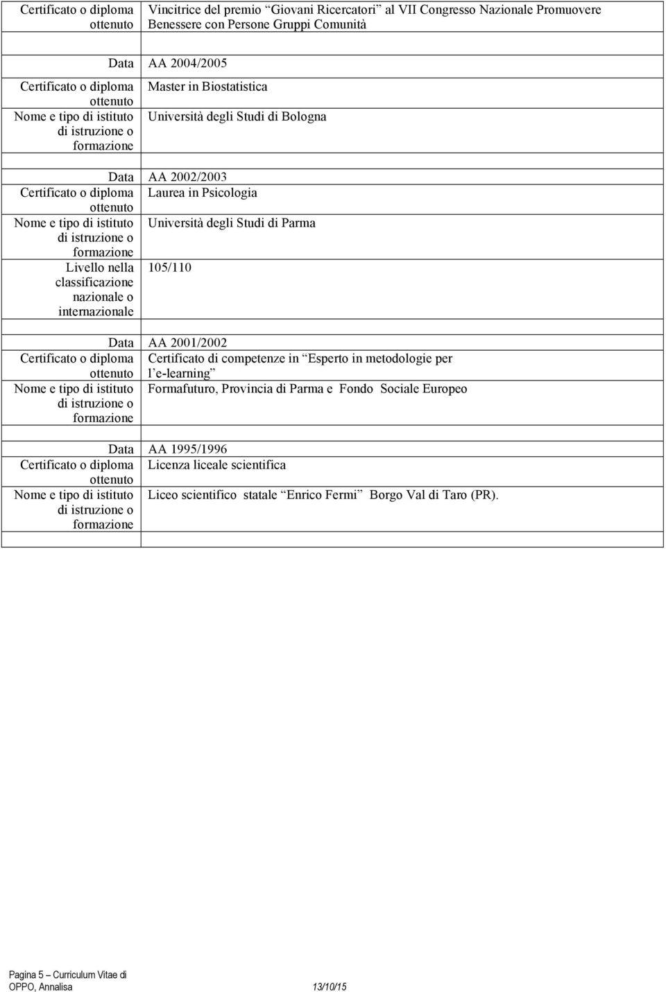 105/110 classificazione nazionale o internazionale Data AA 2001/2002 Certificato o diploma Certificato di competenze in Esperto in metodologie per l e-learning Nome e tipo di istituto Formafuturo,