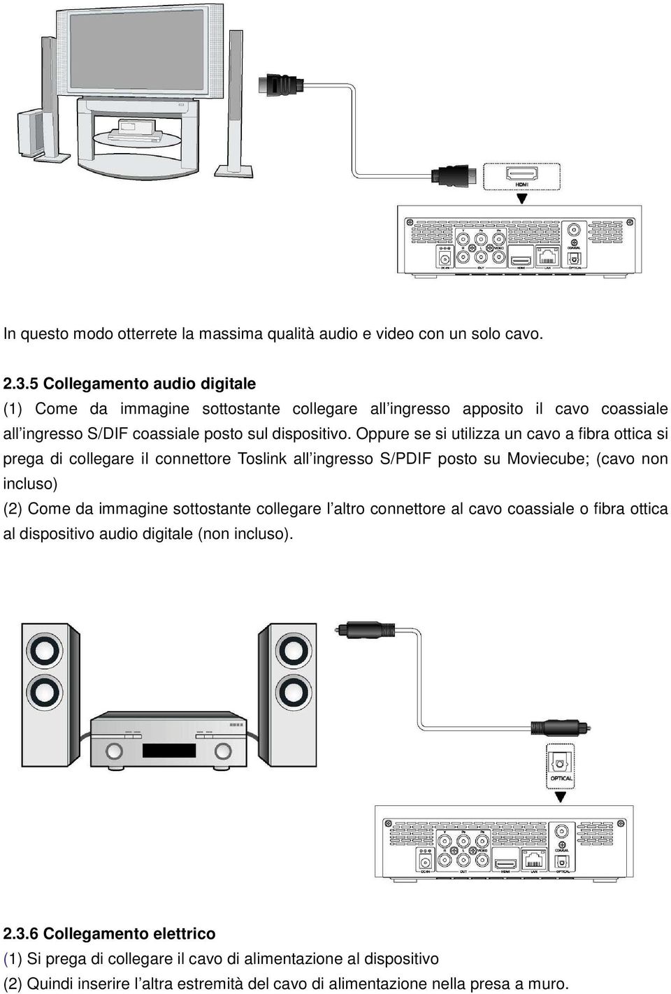 Oppure se si utilizza un cavo a fibra ottica si prega di collegare ii connettore Toslink all ingresso S/PDIF posto su Moviecube; (cavo non incluso) (2) Come da immagine