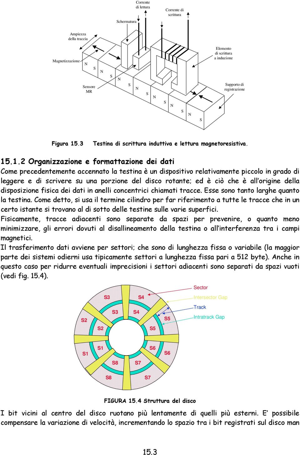 .1.2 Organizzazione e formattazione dei dati Come precedentemente accennato la testina è un dispositivo relativamente piccolo in grado di leggere e di scrivere su una porzione del disco rotante; ed è