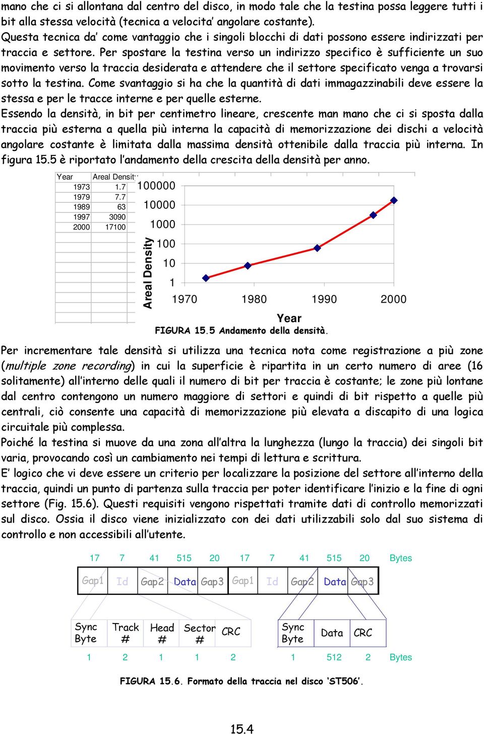 Per spostare la testina verso un indirizzo specifico è sufficiente un suo movimento verso la traccia desiderata e attendere che il settore specificato venga a trovarsi sotto la testina.