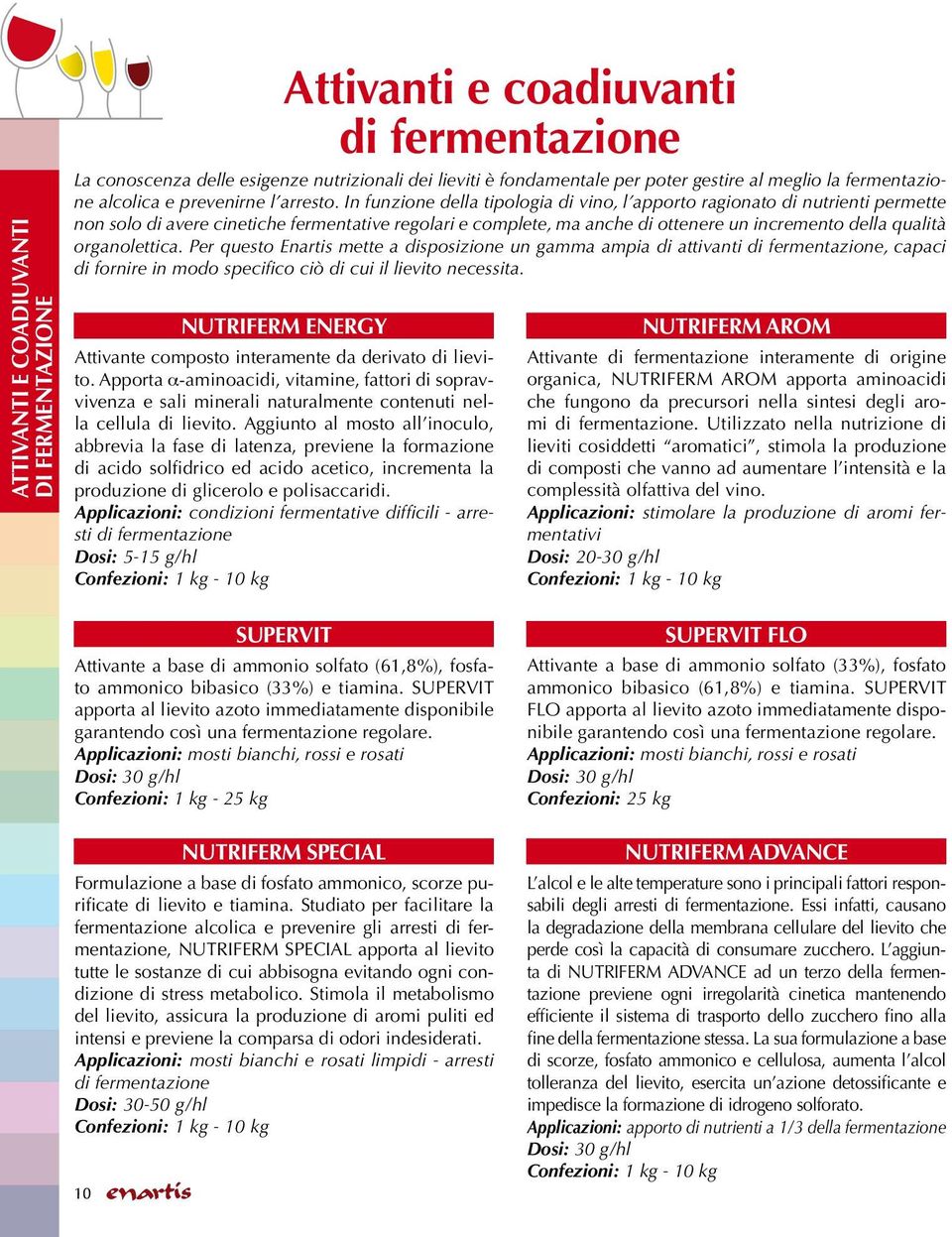 In funzione della tipologia di vino, l apporto ragionato di nutrienti permette non solo di avere cinetiche fermentative regolari e complete, ma anche di ottenere un incremento della qualità