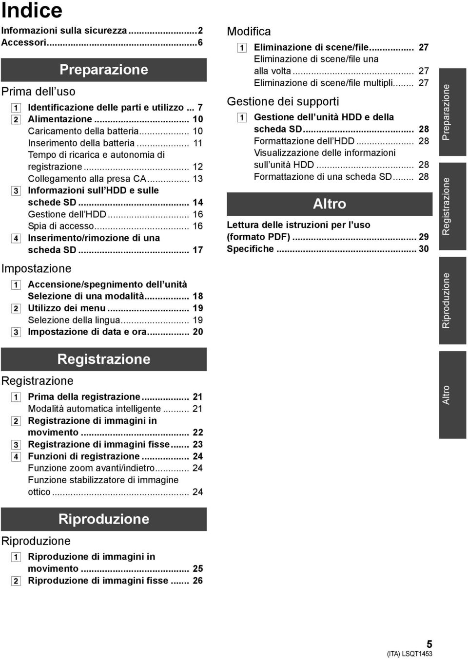 .. 16 Spia di accesso... 16 [4] Inserimento/rimozione di una scheda SD... 17 Impostazione [1] Accensione/spegnimento dell unità Selezione di una modalità... 18 [2] Utilizzo dei menu.