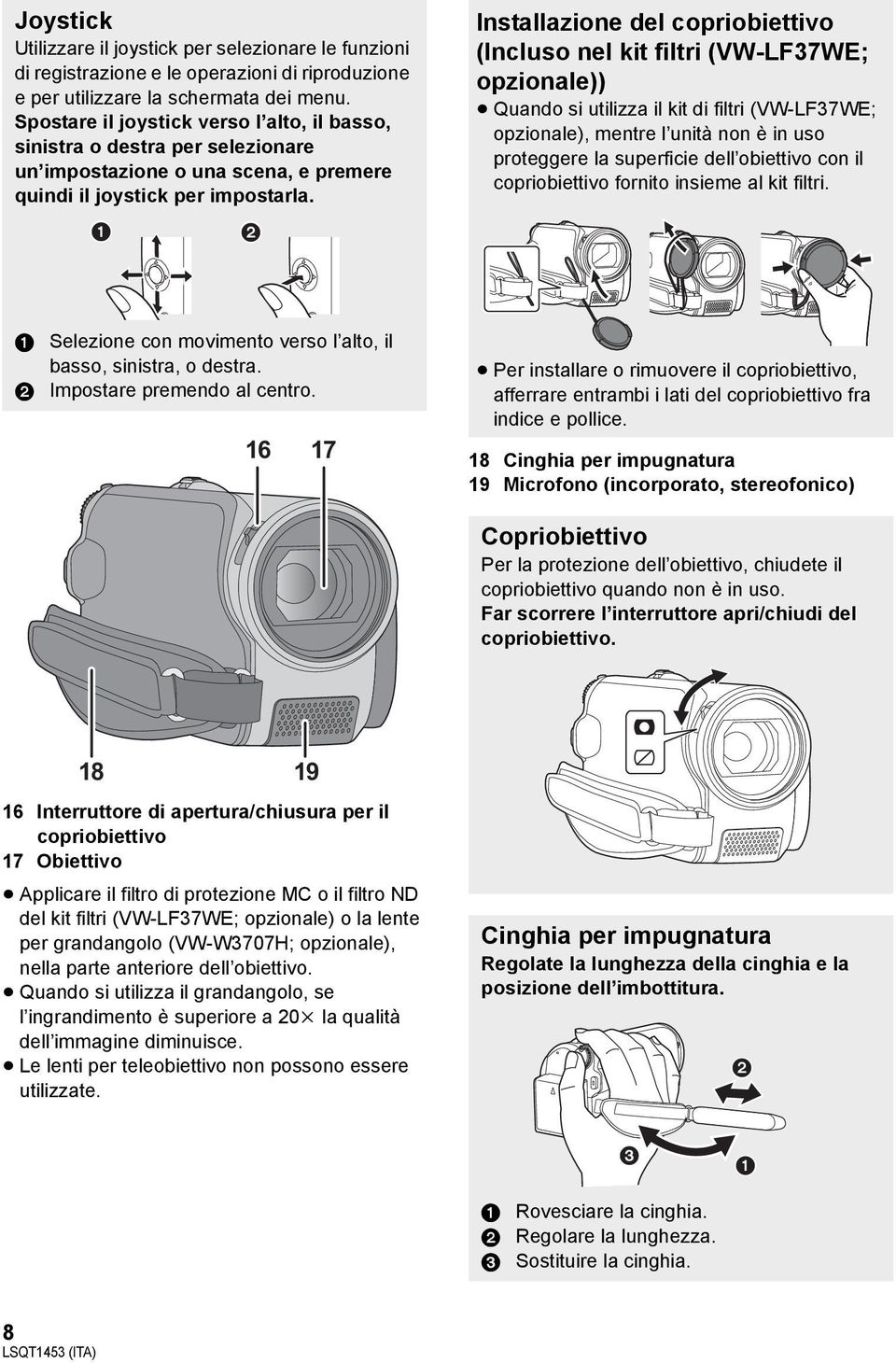 Installazione del copriobiettivo (Incluso nel kit filtri (VW-LF37WE; opzionale)) Quando si utilizza il kit di filtri (VW-LF37WE; opzionale), mentre l unità non è in uso proteggere la superficie dell