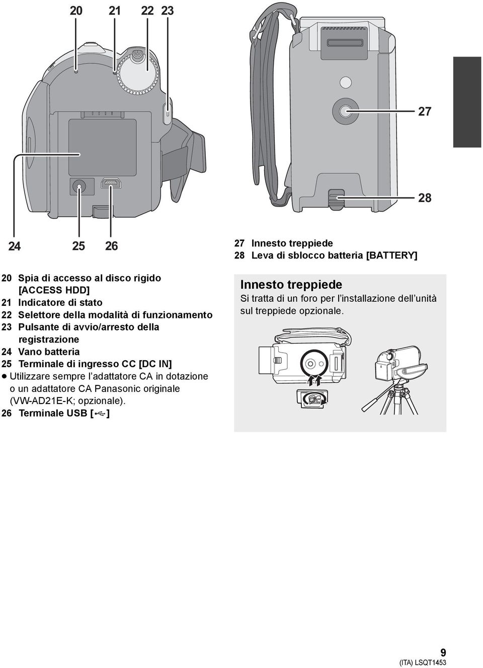 Terminale di ingresso CC [DC IN] Utilizzare sempre l adattatore CA in dotazione o un adattatore CA Panasonic originale (VW-AD21E-K;