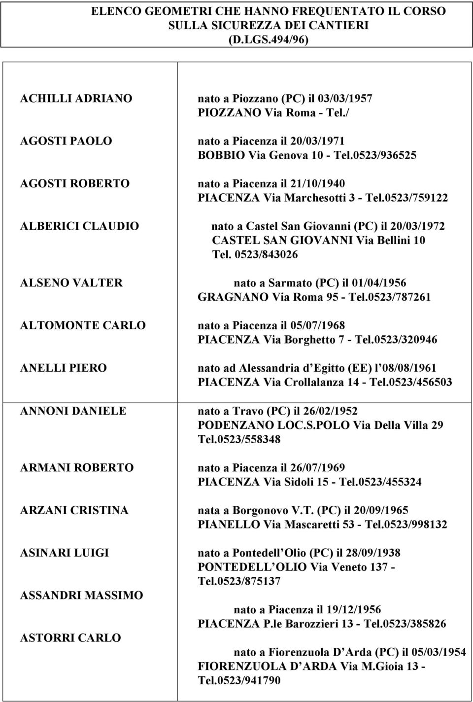 CARLO nato a Piozzano (PC) il 03/03/1957 PIOZZANO Via Roma - Tel./ nato a Piacenza il 20/03/1971 BOBBIO Via Genova 10 - Tel.0523/936525 nato a Piacenza il 21/10/1940 PIACENZA Via Marchesotti 3 - Tel.