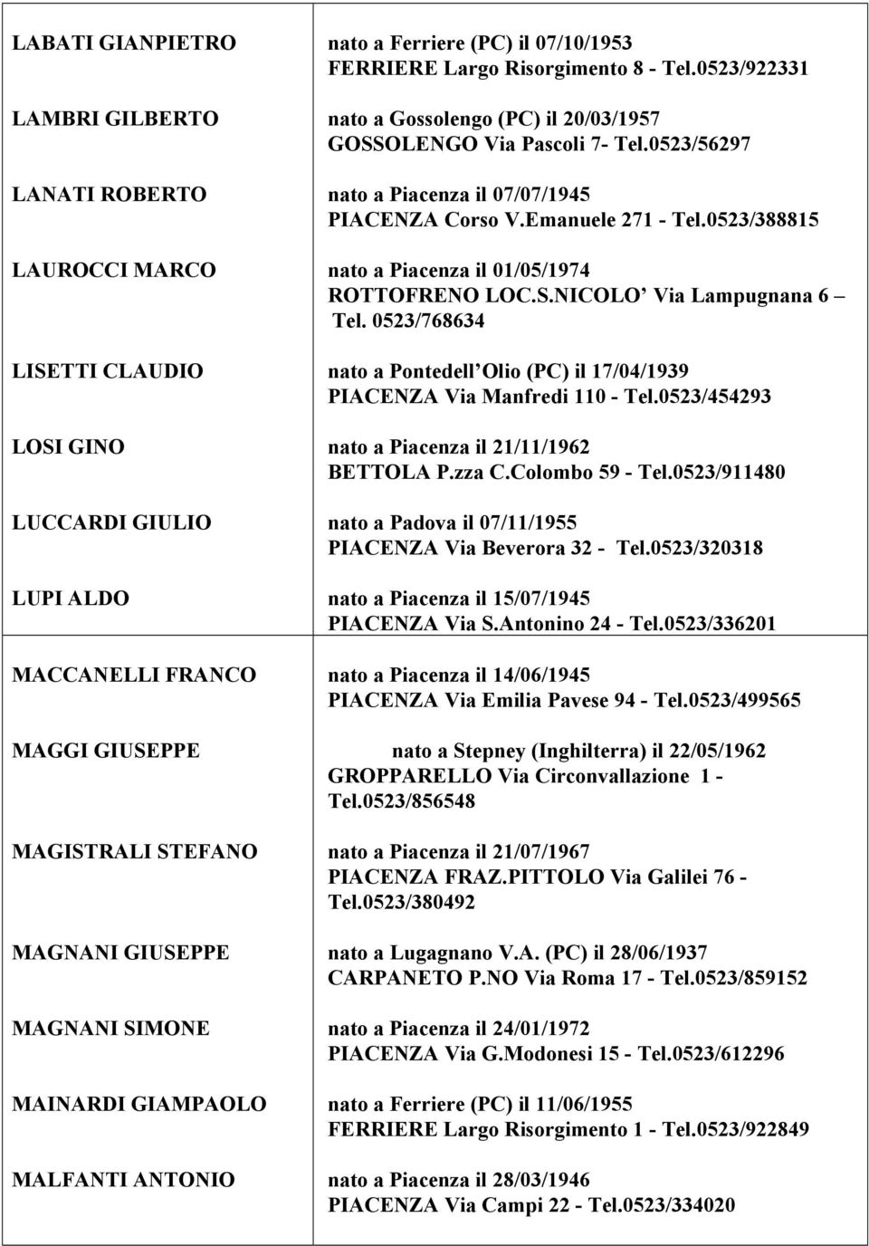 0523/56297 nato a Piacenza il 07/07/1945 PIACENZA Corso V.Emanuele 271 - Tel.0523/388815 nato a Piacenza il 01/05/1974 ROTTOFRENO LOC.S.NICOLO Via Lampugnana 6 Tel.