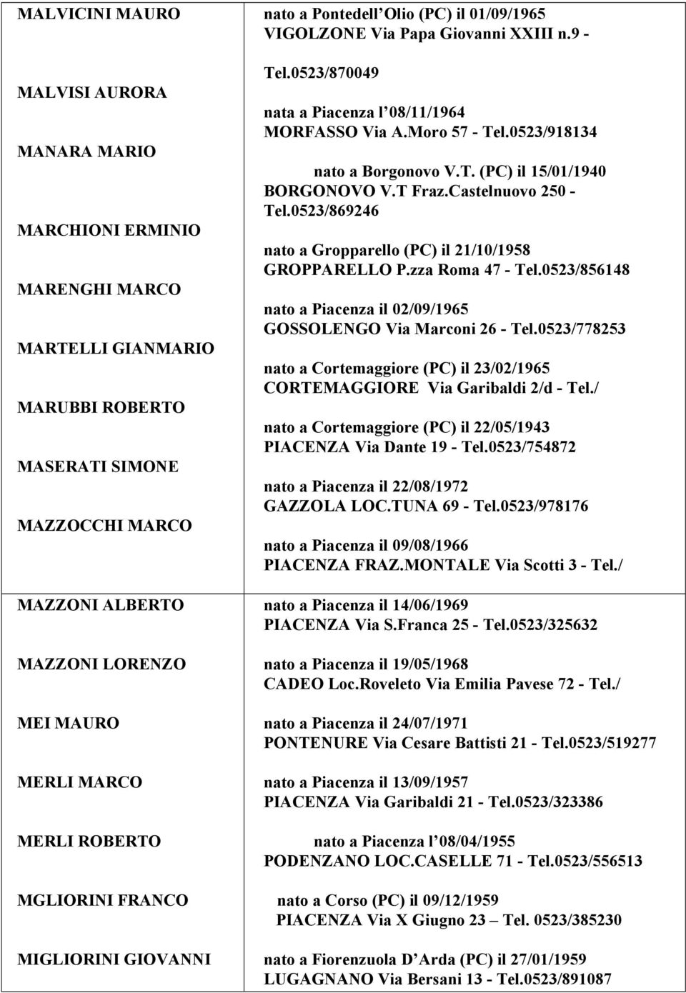 Moro 57 - Tel.0523/918134 nato a Borgonovo V.T. (PC) il 15/01/1940 BORGONOVO V.T Fraz.Castelnuovo 250 - Tel.0523/869246 nato a Gropparello (PC) il 21/10/1958 GROPPARELLO P.zza Roma 47 - Tel.