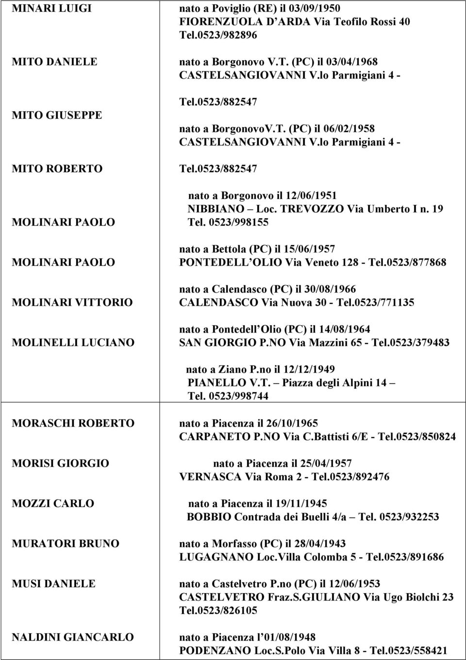 TREVOZZO Via Umberto I n. 19 Tel. 0523/998155 nato a Bettola (PC) il 15/06/1957 PONTEDELL OLIO Via Veneto 128 - Tel.0523/877868 nato a Calendasco (PC) il 30/08/1966 CALENDASCO Via Nuova 30 - Tel.