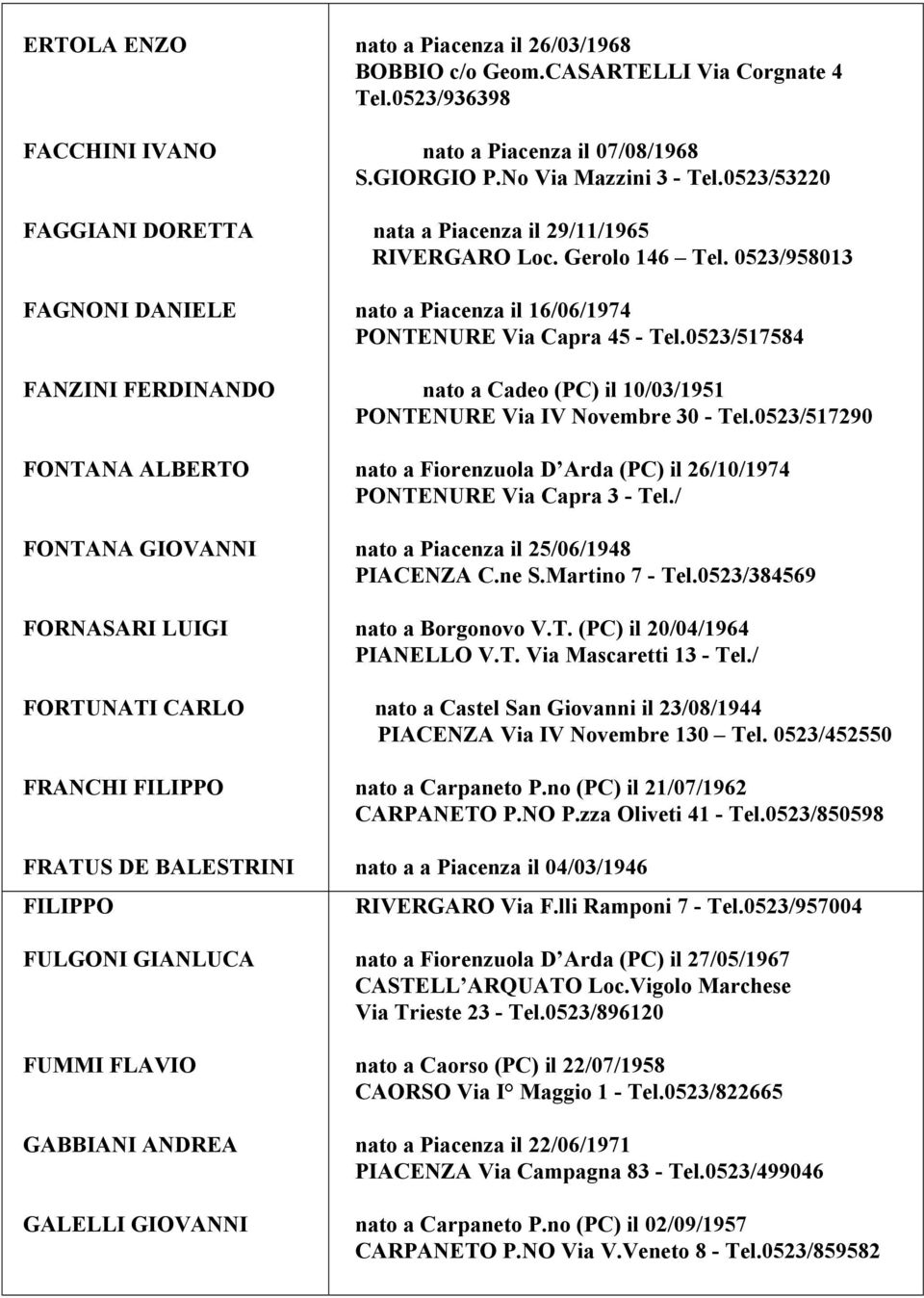 No Via Mazzini 3 - Tel.0523/53220 nata a Piacenza il 29/11/1965 RIVERGARO Loc. Gerolo 146 Tel. 0523/958013 nato a Piacenza il 16/06/1974 PONTENURE Via Capra 45 - Tel.