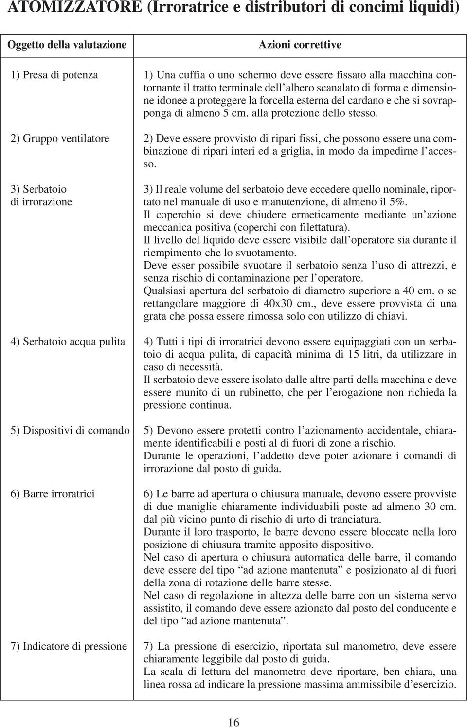 idonee a proteggere la forcella esterna del cardano e che si sovrapponga di almeno 5 cm. alla protezione dello stesso.