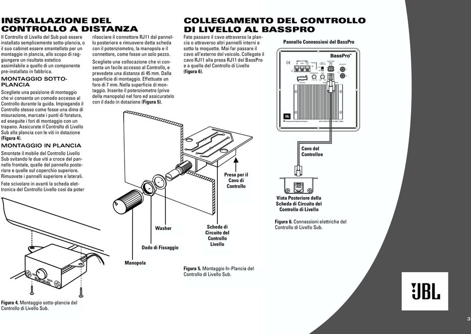 MONTAGGIO SOTTO- PLANCIA Scegliete una posizione di montaggio che vi consenta un comodo accesso al Controllo durante la guida.