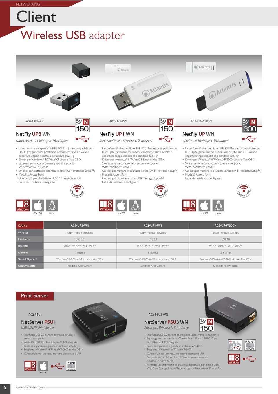 Wireless N 300Mbps USB adapter 11n (retrocompatibile con 11g/b) garantisce prestazioni velocistiche sino a 1 11g Codice A02-UP3-WN A02-UP1-WN A02-UP-W300N Wireless b/g/n - sino a 150Mbps b/g/n - sino