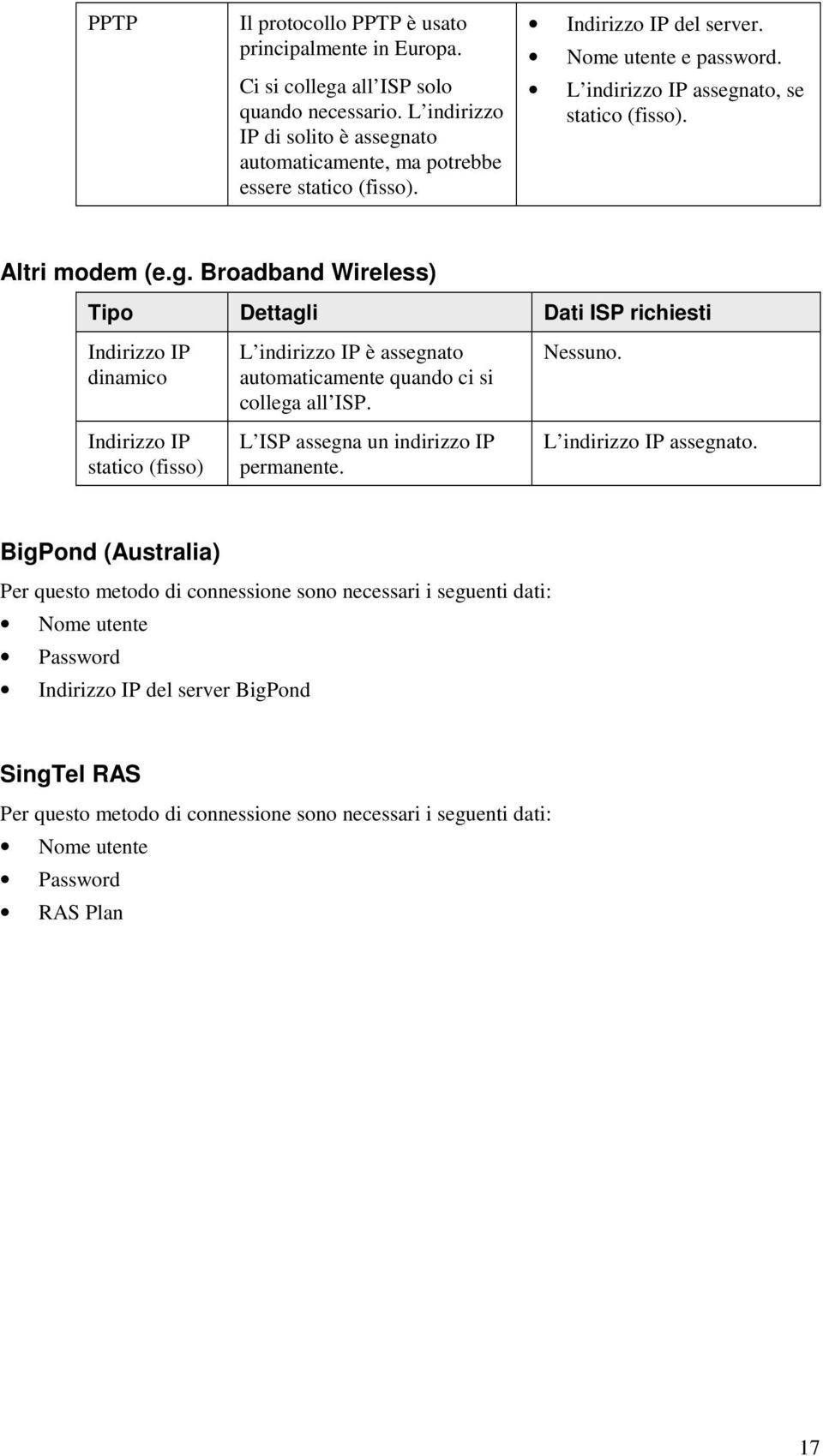 ato, se statico (fisso). Altri modem (e.g.