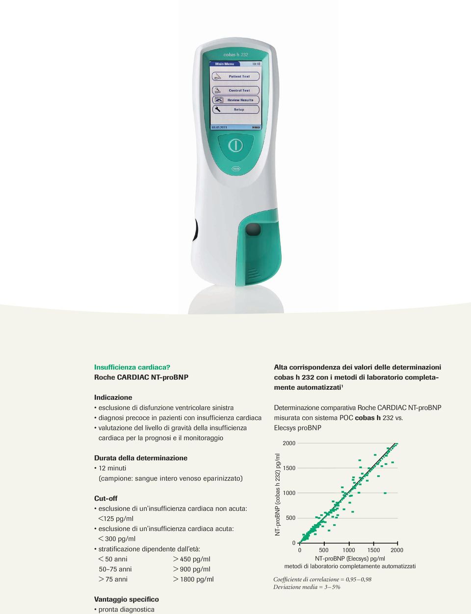 cardiaca per la prognosi e il monitoraggio Durata della determinazione 12 minuti (campione: sangue intero venoso eparinizzato) Cut-off esclusione di un insufficienza cardiaca non acuta: <125 pg/ml