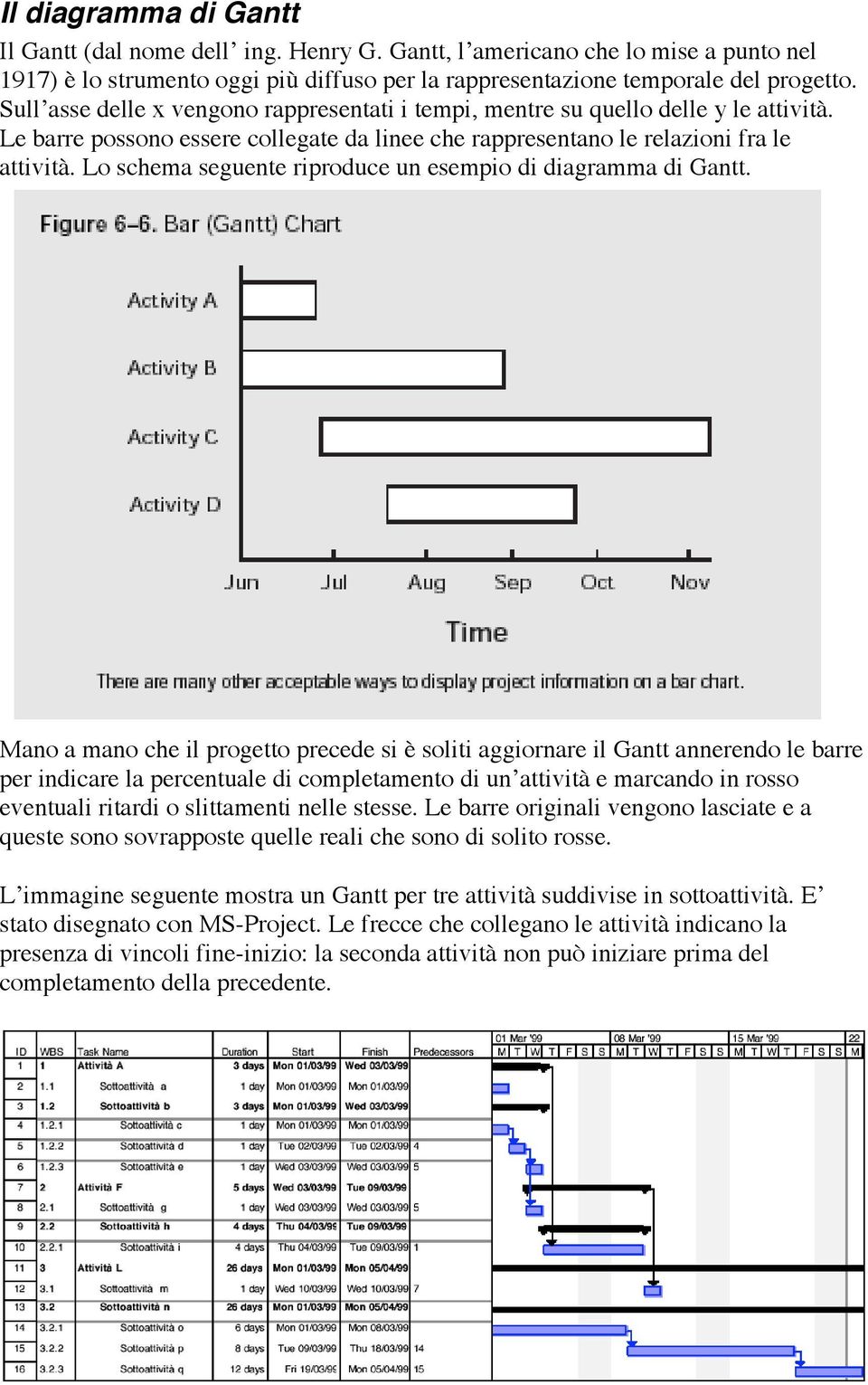 Lo schema seguente riproduce un esempio di diagramma di Gantt.